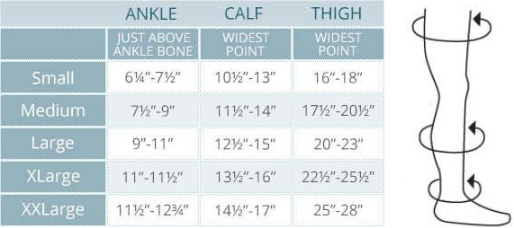 Therapeutic Hosiery Size Guide